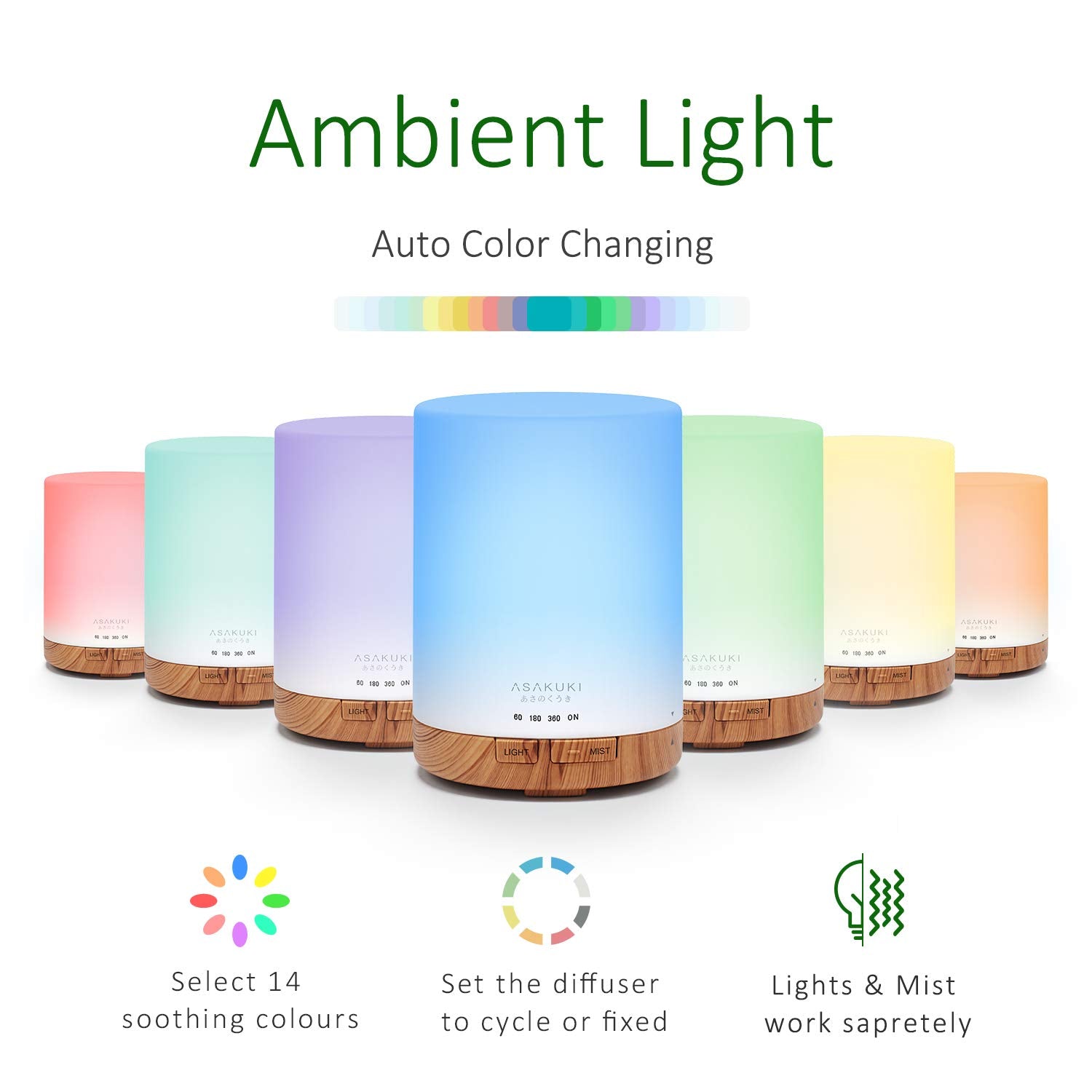 Diffuseur d'Huiles Essentielles 300 ml en Grain de Bois - Brumisateur Ultrasonique, 7 Couleurs LED, 3 Modes de Minuterie, Arrêt Automatique, Humidificateur Aromathérapie pour Maison et Bureau - Cadeau Idéal